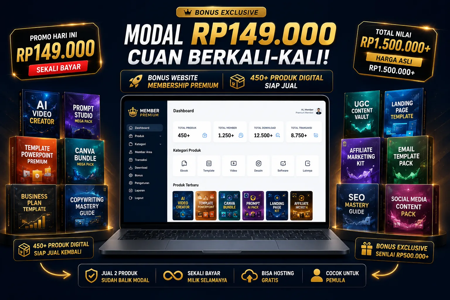 Website Membership Premium, 450+ Produk Digital, Bonus & Peluang Bisnis